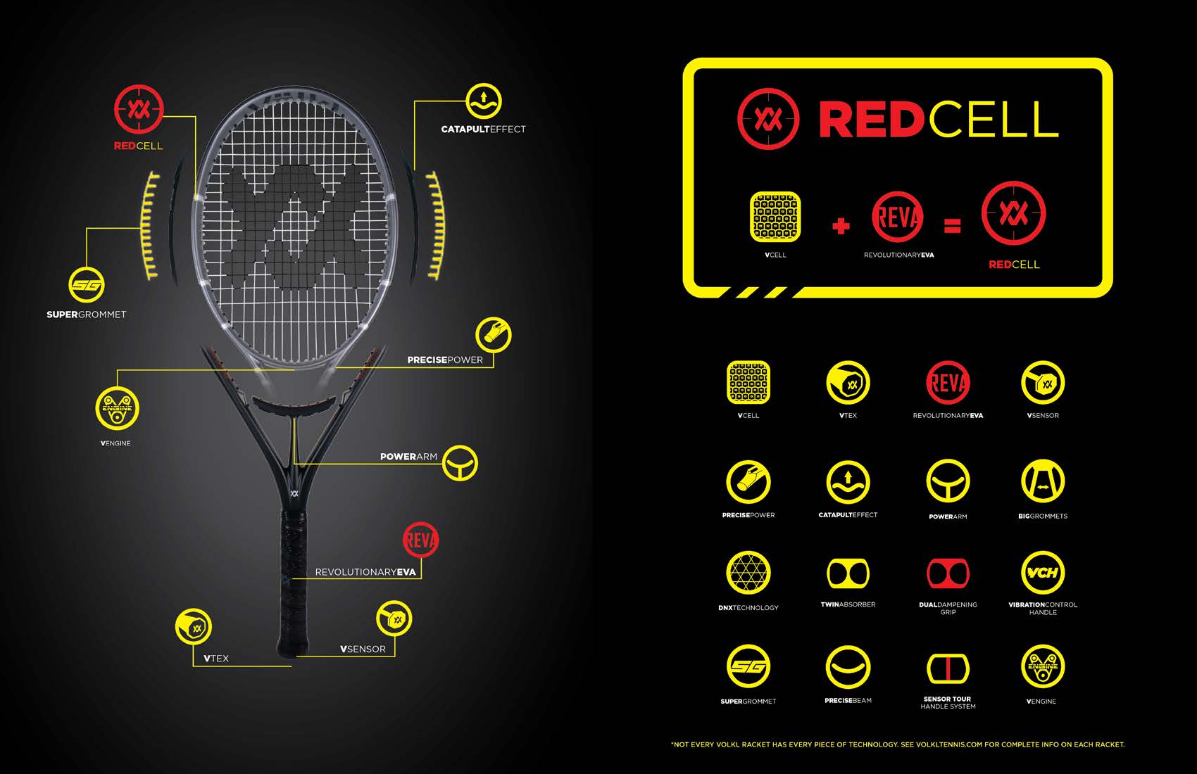 HISTORY of the V1 CLASSIC